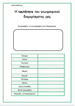 3. ΤΟ ΓΕΩΓΡΑΦΙΚΟ ΔΙΑΜΕΡΙΣΜΑ ΟΠΟΥ ΖΟΥΜΕ