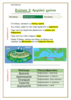 ΑΡΧΑΪΚΑ ΧΡΟΝΙΑ, ΕΠΑΝΑΛΗΠΤΙΚΟ