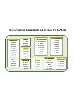 ΕΛΛΑΔΑ - Η ΧΩΡΑ ΜΑΣ ΕΠΑΝΑΛΗΠΤΙΚΟ