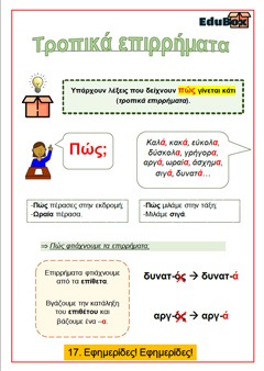 1. ΤΡΟΠΙΚΑ ΕΠΙΡΡΗΜΑΤΑ