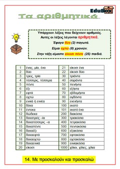 4. ΤΑ ΑΡΙΘΜΗΤΙΚΑ