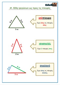 41. ΕΙΔΗ ΤΡΙΓΩΝΩΝ ΩΣ ΠΡΟΣ ΤΙΣ ΠΛΕΥΡΕΣ